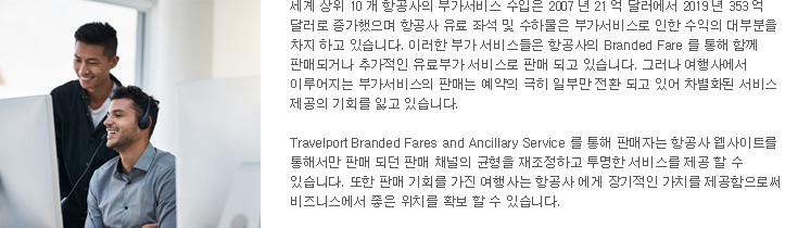 Travelport Branded Fares and Ancillary ÀÇ ±âȸ